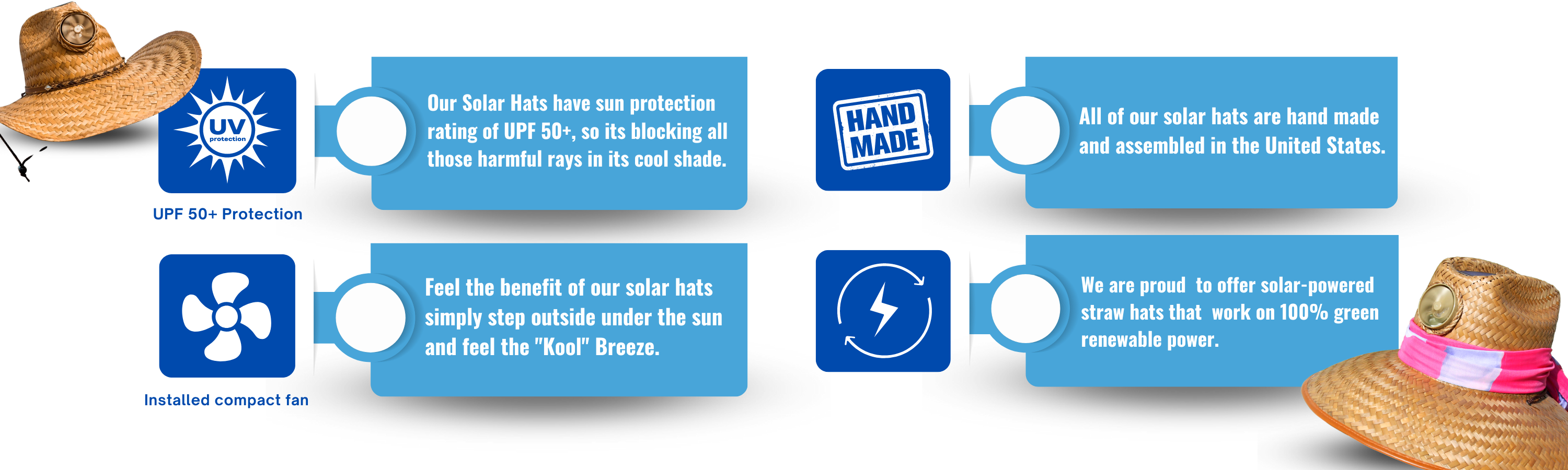 Kool Breeze Solar Cooling Fan Hats - The Warming Store