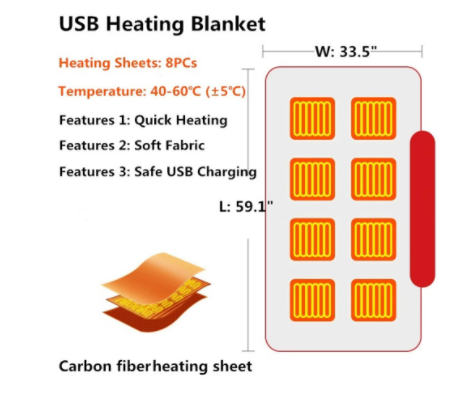 Winter Heated Flannel Blanket – USB Electric Warm Shawl & Plush Body Warmer