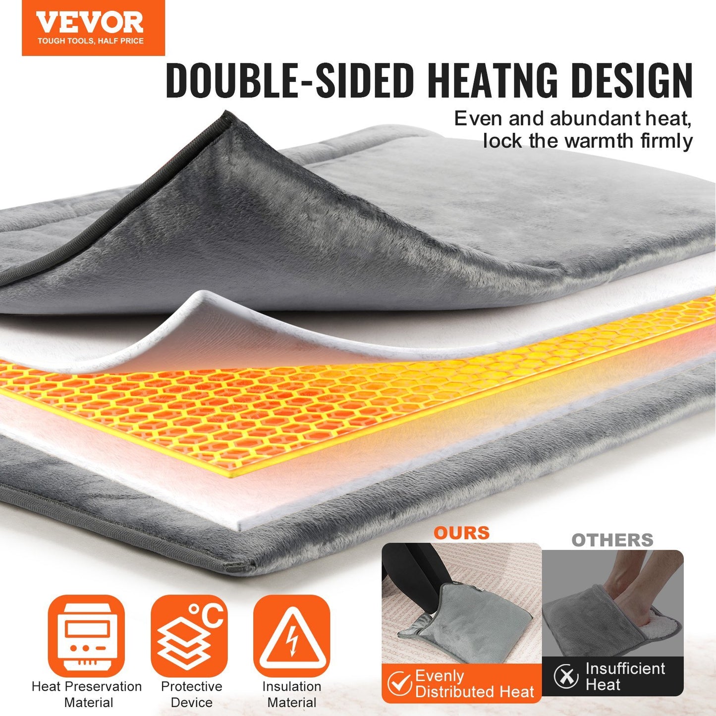 Vevor Electric Heated Foot Warmer – Double-Sided Foot Heating Pad (15.4" x 15.0")